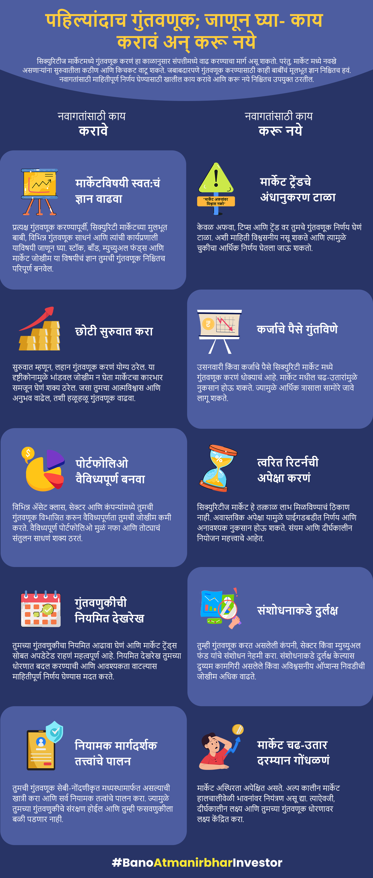 Investor Do'S And Don'Ts Guidelines